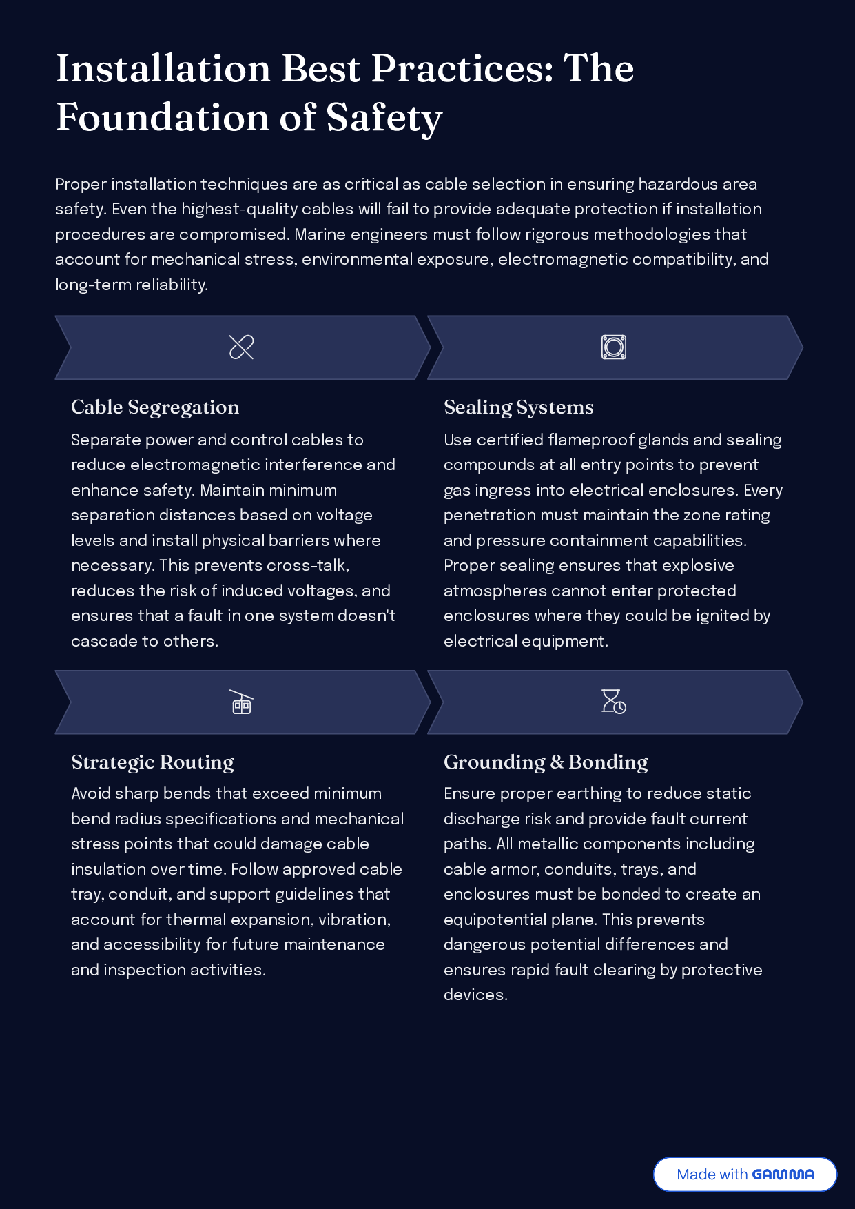 Page cabling-in-hazardous-areas_page_5