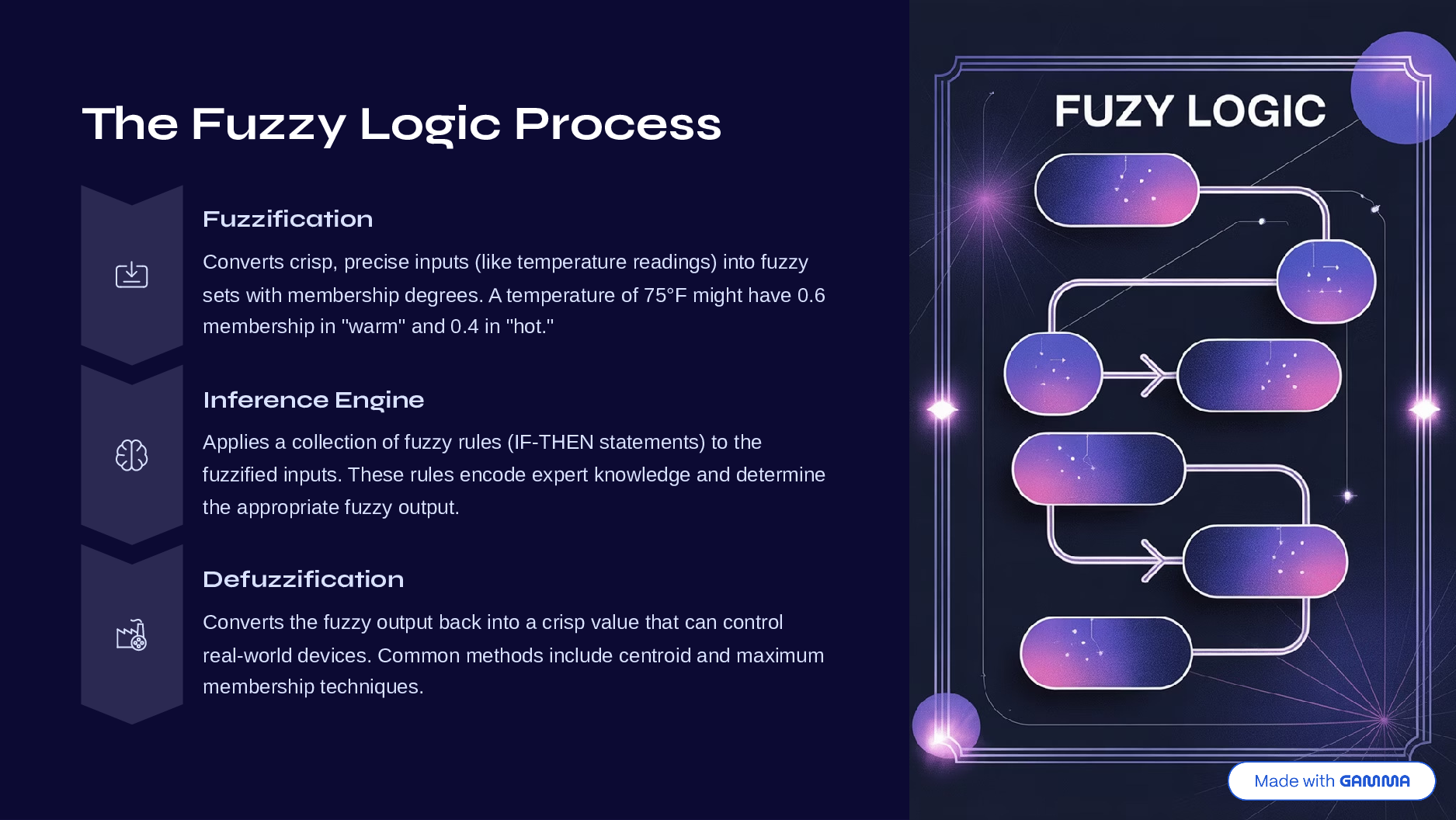 Page fuzzy-logic_page_4