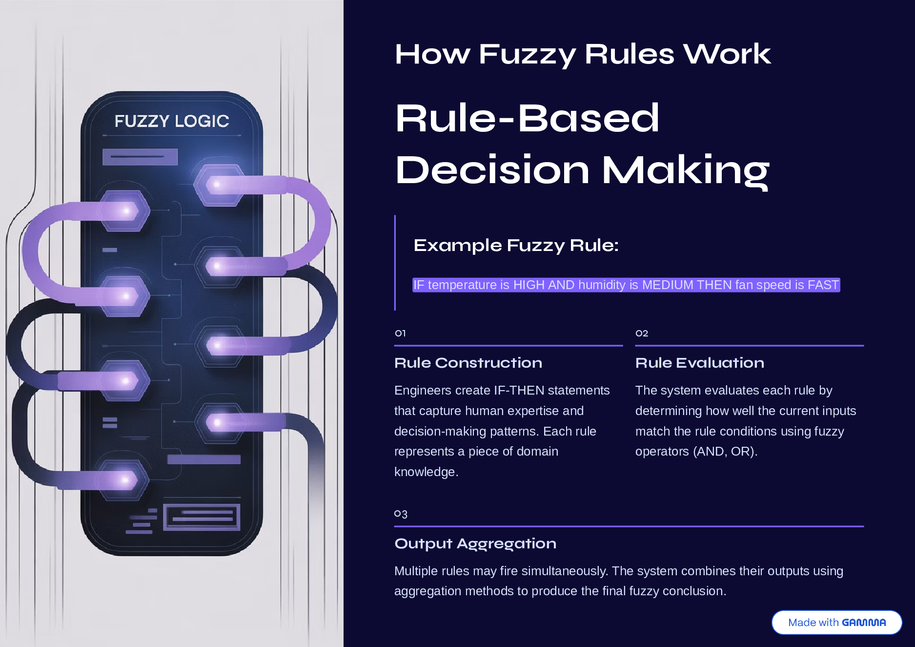 Page fuzzy-logic_page_6