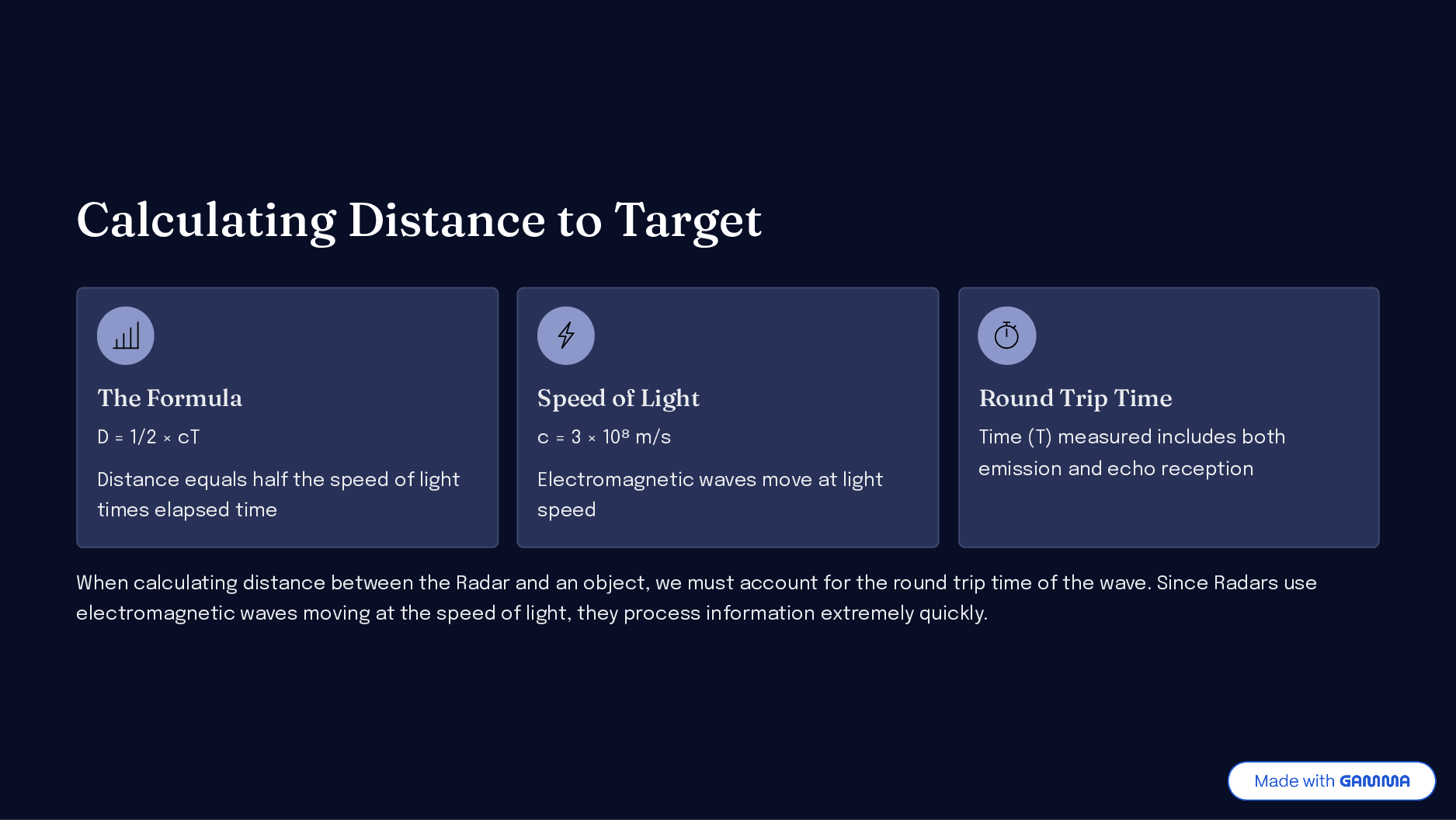 Page radar-basics_page_3