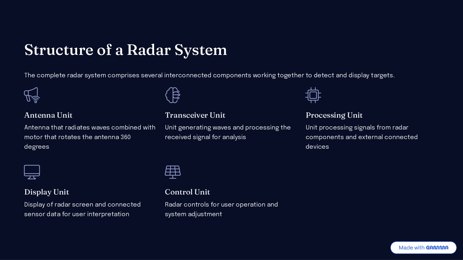 Page radar-basics_page_6