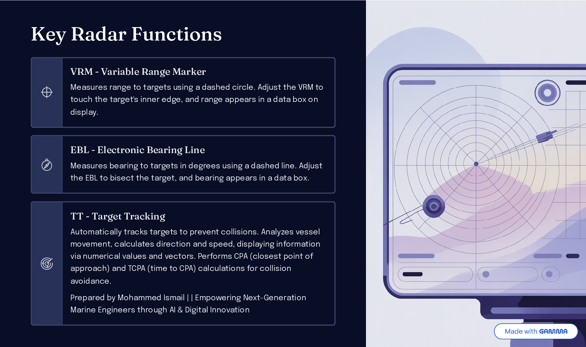 Page radar-basics_page_9